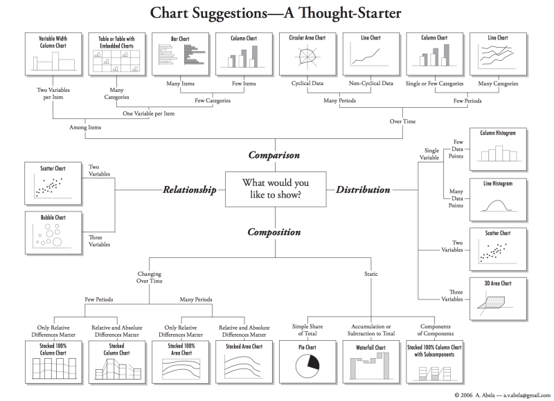 140806_chart_suggestions.png 140806_chart_suggestions.png